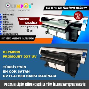 Plotter