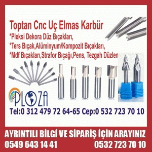 Plotter